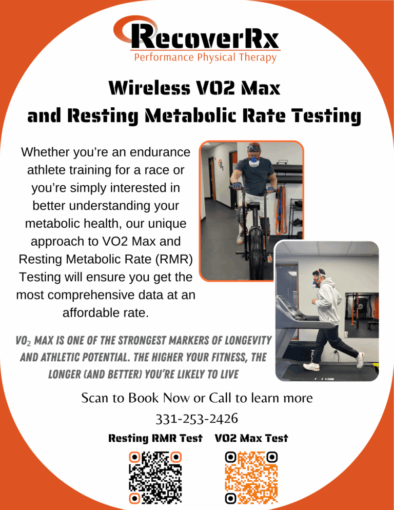 RecoverRx VO2 Max RMR Analysis 1